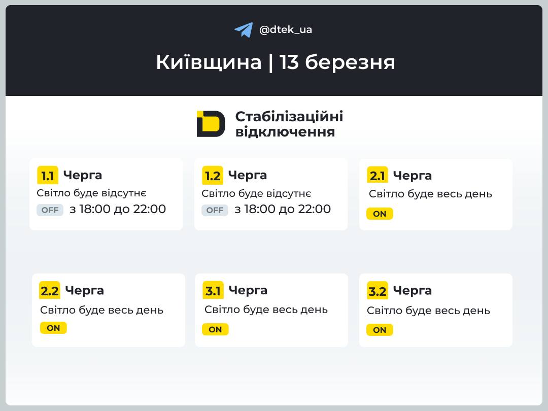 Відключення світла на Київщині 13 березня