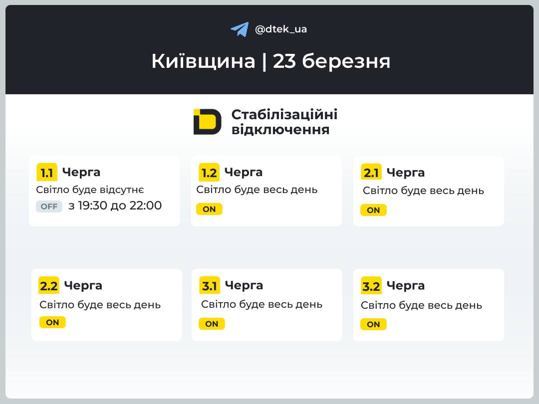 Відключення світла на Київщині 23 березня