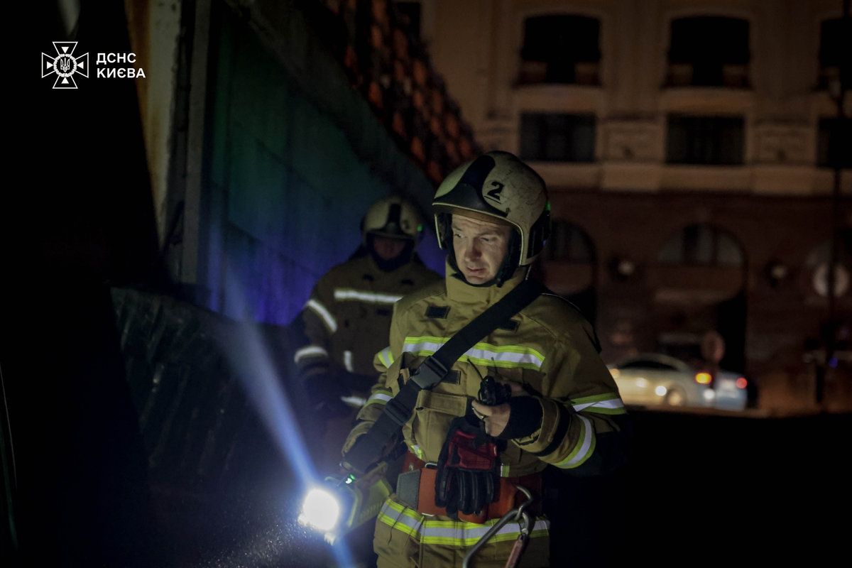 події в Києві