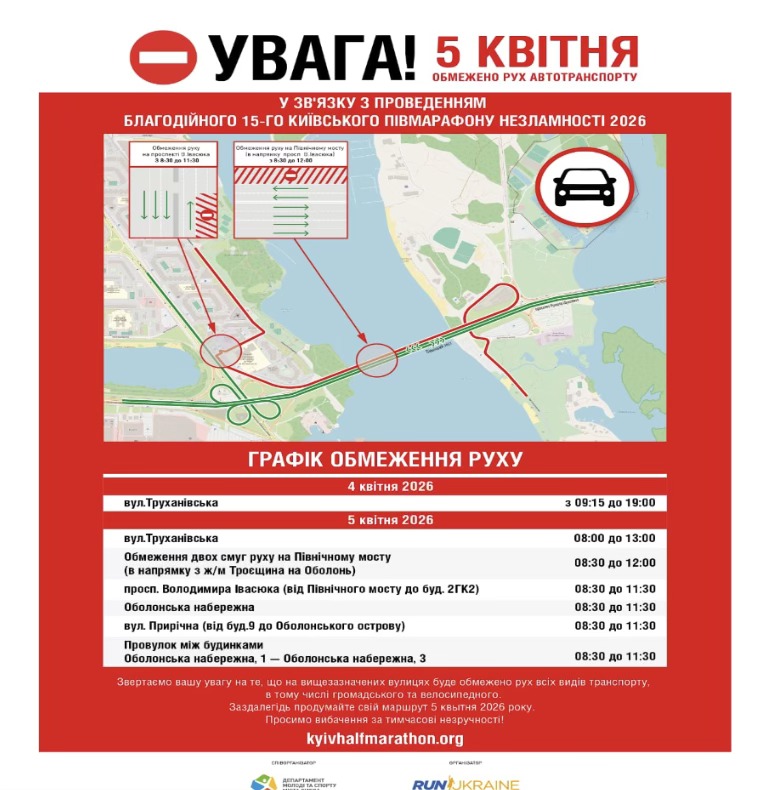 обмеження руху