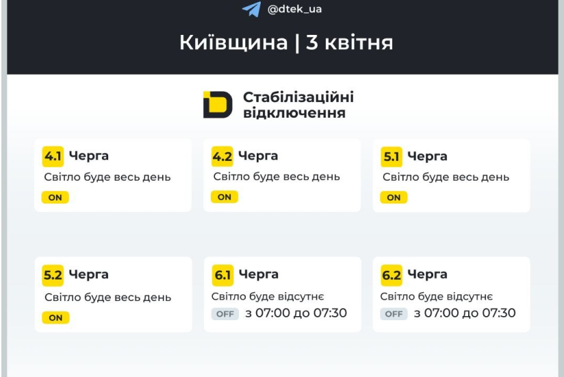 відключення світла на Київщині 3 квітня