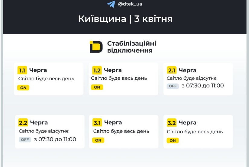 відключення світла на Київщині 3 квітня