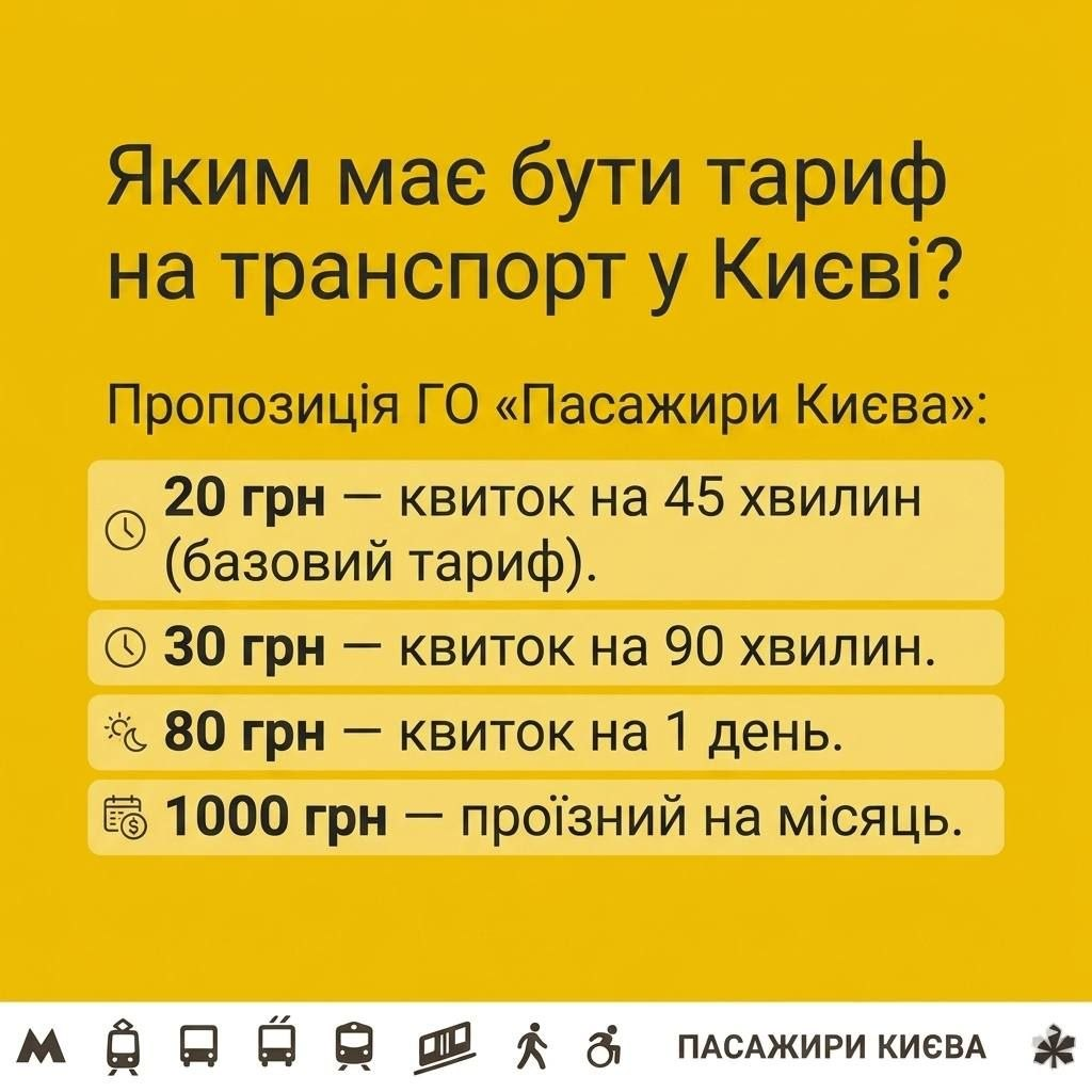 Київські активісти пропонують запровадити європейську систему оплати громадського транспорту. Фото: t.me/kyivpassengers 