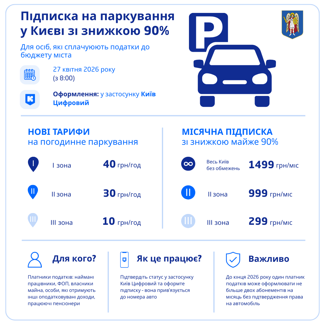 ​  У Києві починає роботу підписка на та нові тарифи. Фото: КМДА