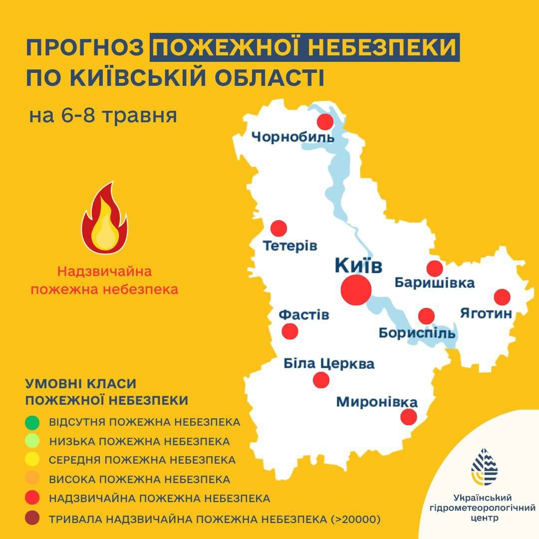 У Києві та області попереджають про високий рівень пожежної небезпеки. Фото:  Укргідрометцентр
