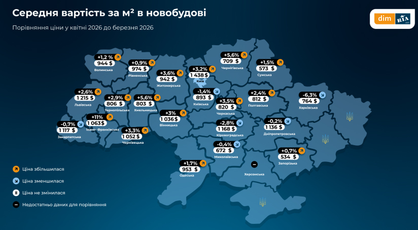Скільки коштує придбати житло у новобудові у травні 2026