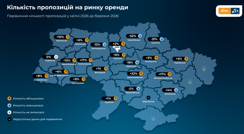 Скільки коштує орендувати житло в Україні у травні 2026 року