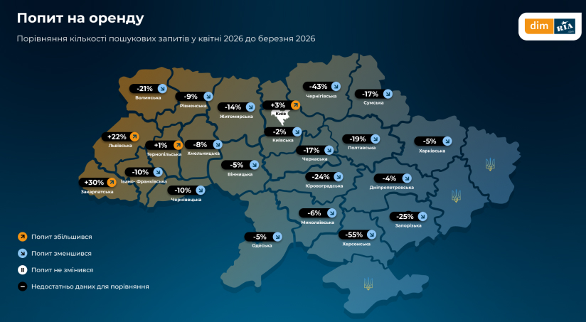 Скільки коштує орендувати житло в Україні у травні 2026 року