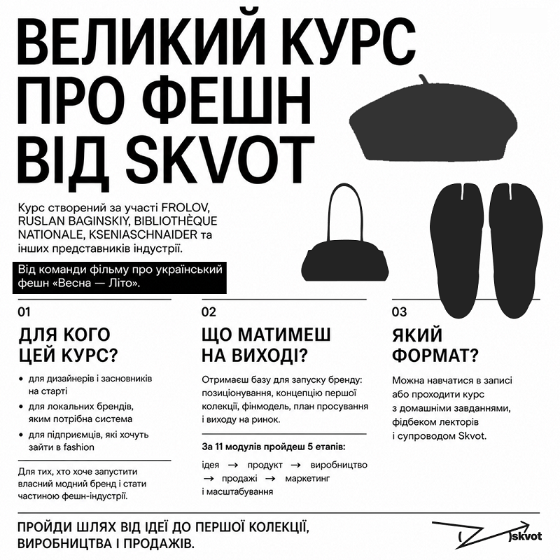 Skvot запускає "Великий курс про фешн". Фото: Skvot