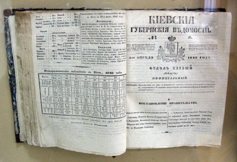 Київські губернські відомості
