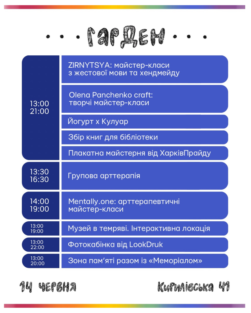 Що запланували організатори 