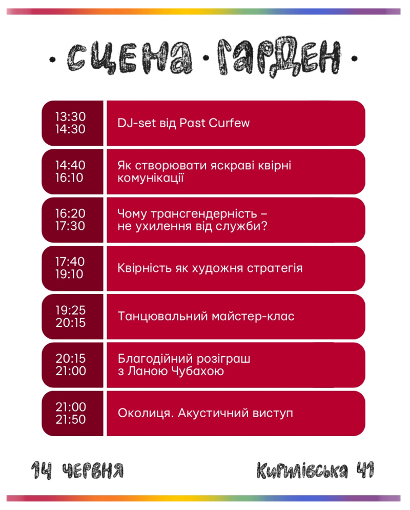 Що запланували організатори 