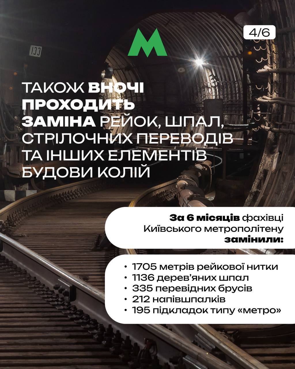 Чому вагони метро не залишають відкритими вночі. Фото: КМДА