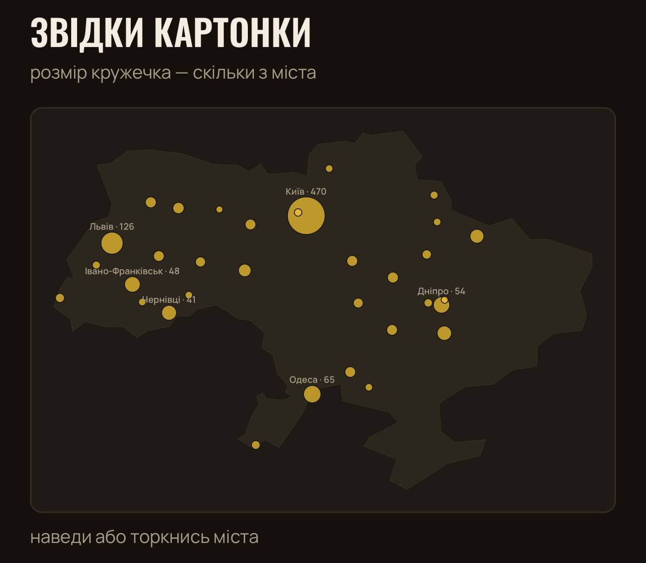 Як виглядає застосунок. Фото: скриншот