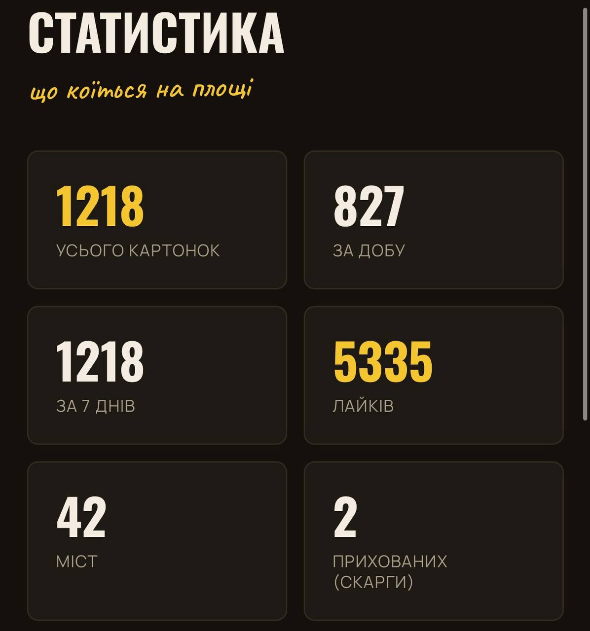 Як виглядає застосунок. Фото: скриншот