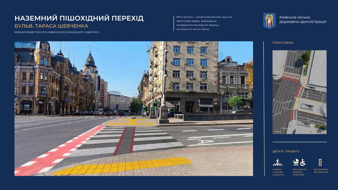 Як можуть виглядати наземні переходи. Фото: КМДА