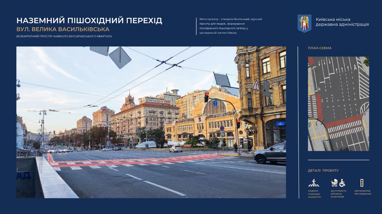 Як можуть виглядати наземні переходи. Фото: КМДА
