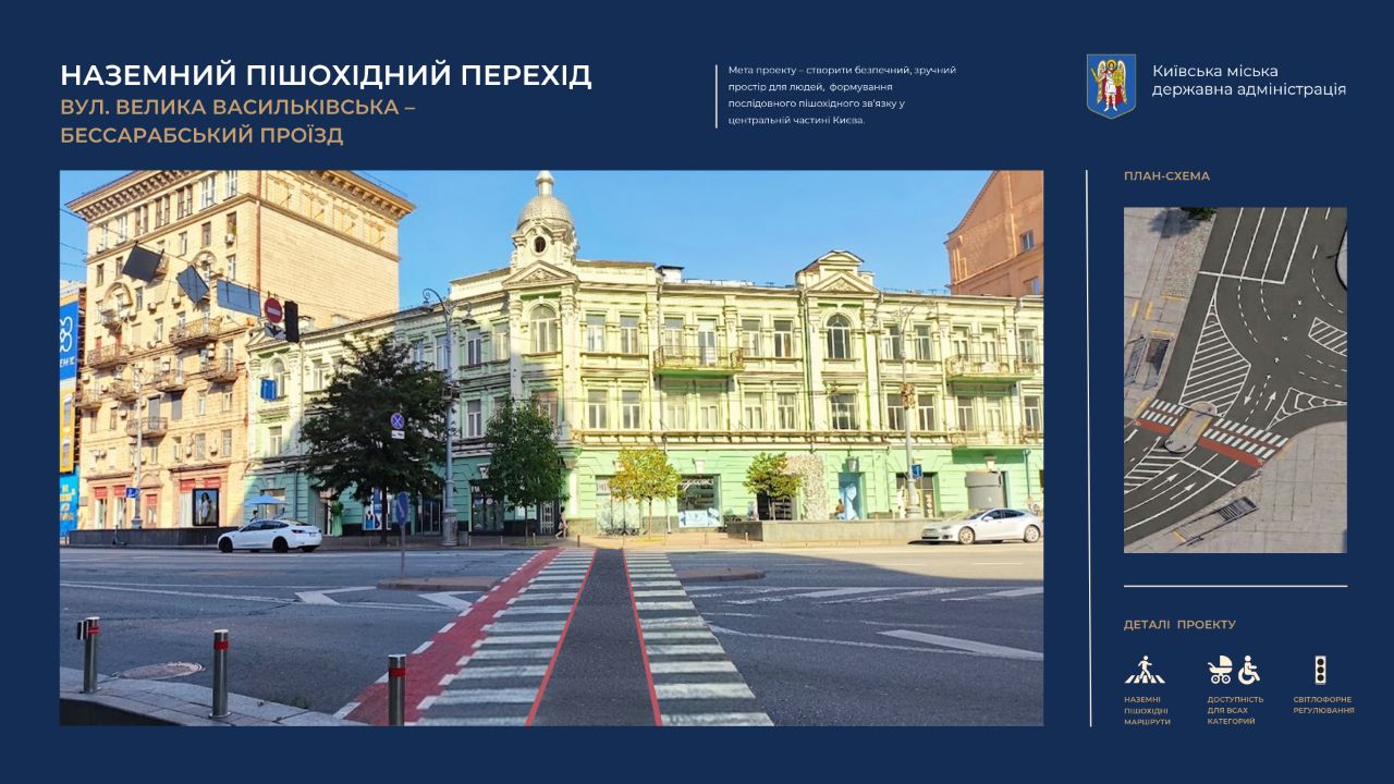 Як можуть виглядати наземні переходи. Фото: КМДА