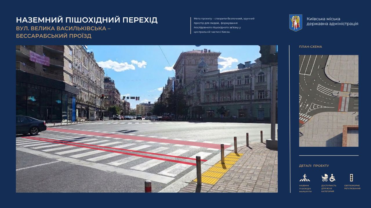 Як можуть виглядати наземні переходи. Фото: КМДА