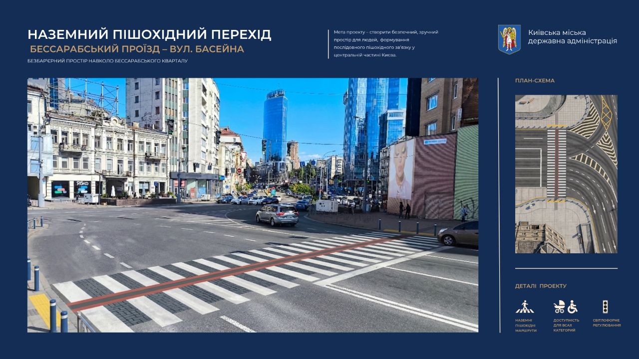 Як можуть виглядати наземні переходи. Фото: КМДА