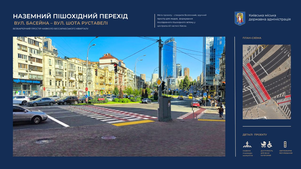 Як можуть виглядати наземні переходи. Фото: КМДА